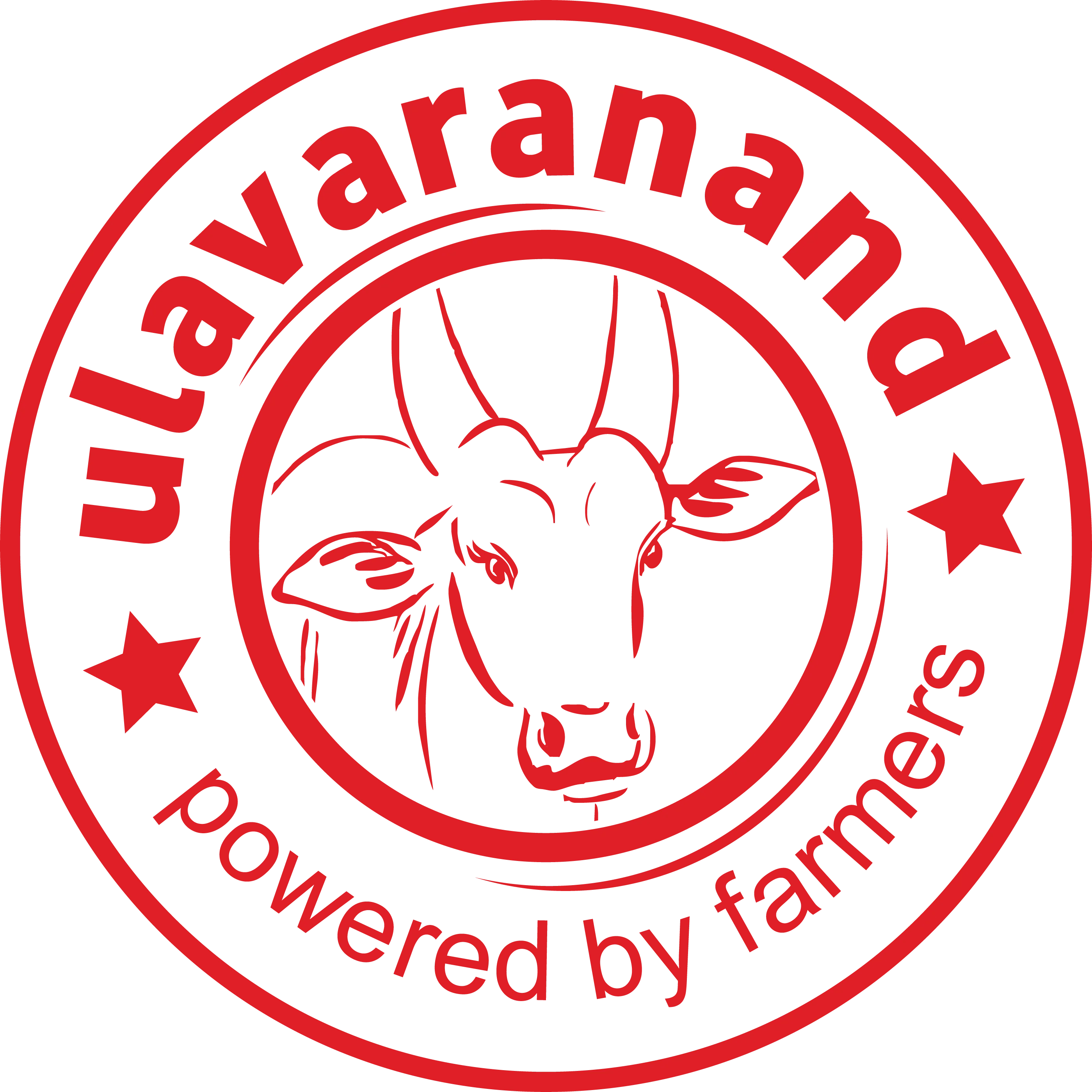 Ulavar Anand